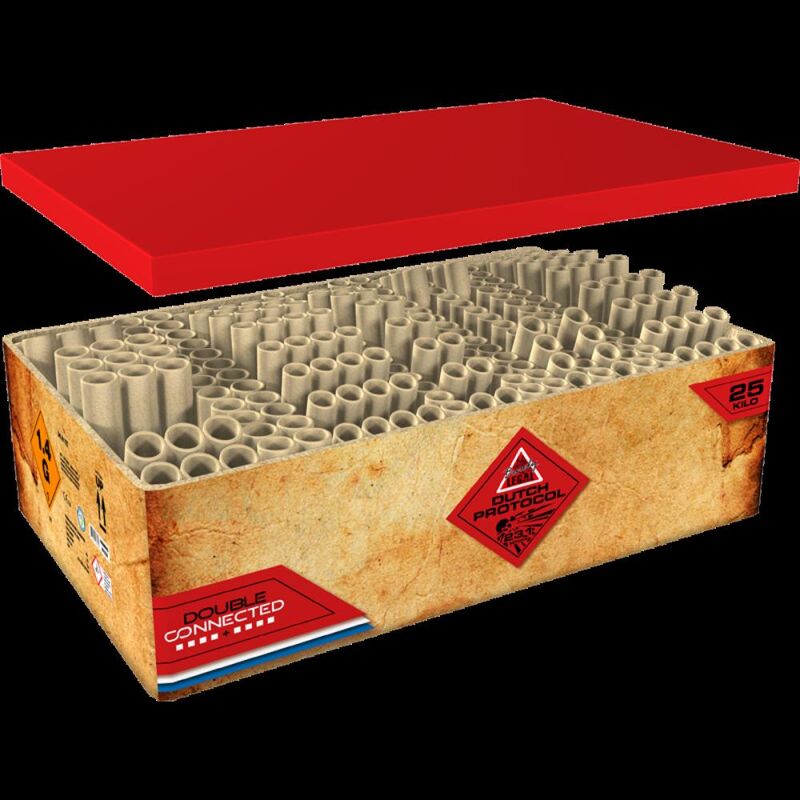 dutch-protocol-231-schuss-feuerwerkverbund